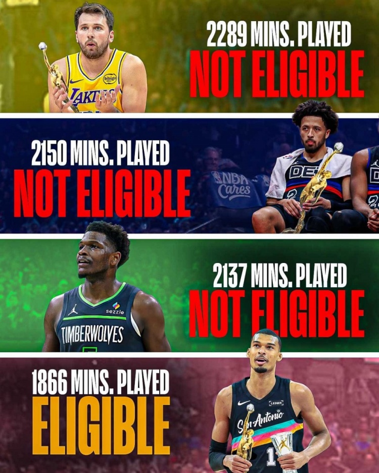 V体育电脑版-东契奇坎宁安爱德华兹三人总时间多于文班 但场次不足无缘评奖！